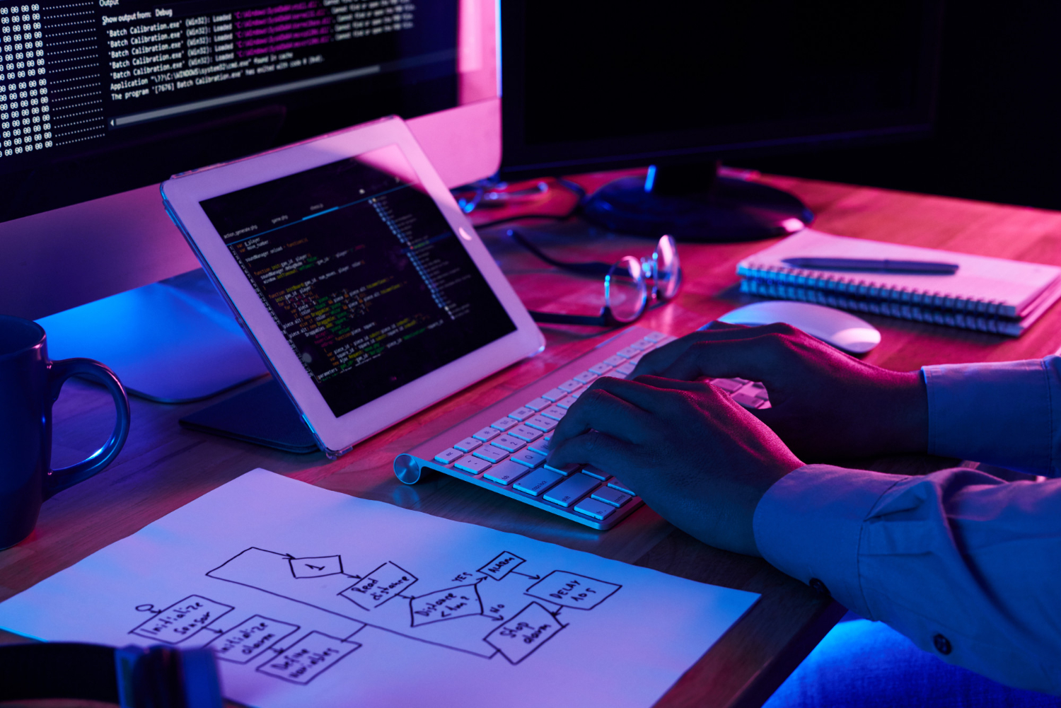 Ten Ways to Improve Your Software Development Process